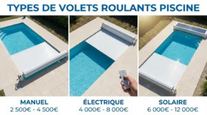 prix d un volet roulant piscine