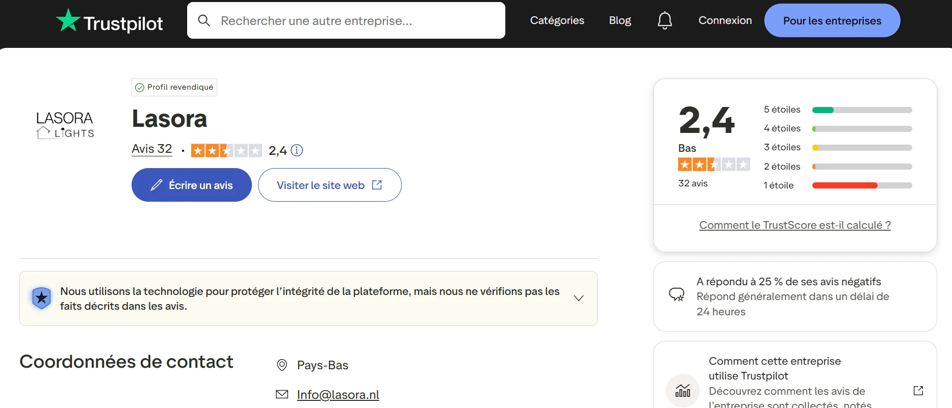 Quels sont les avis sur la marque Lasora Lumière ?